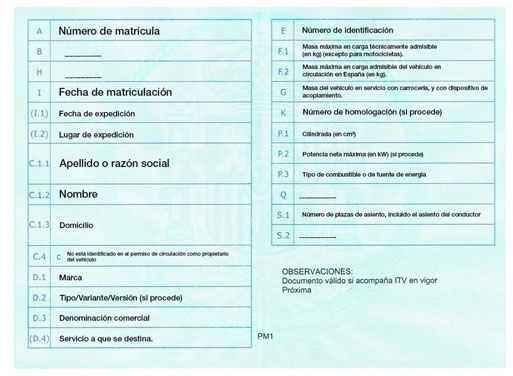 Permiso de circulación y provisional .jpeg